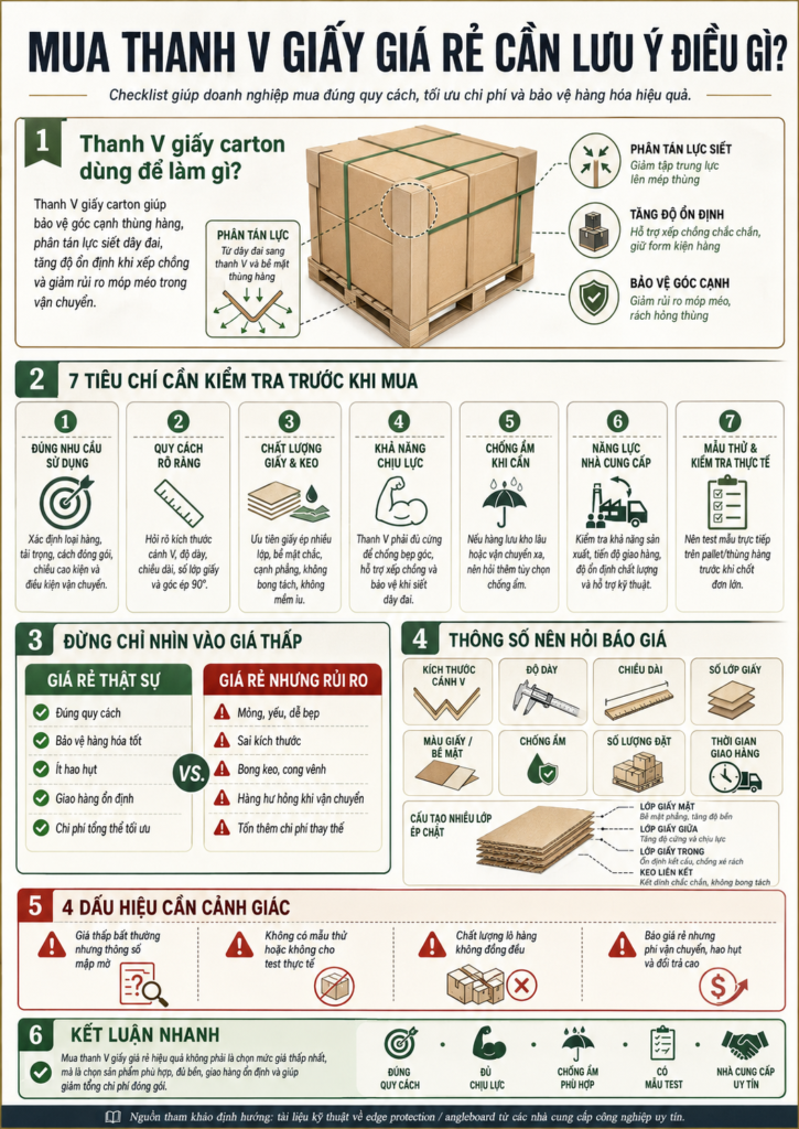 Thanh V giấy carton giá rẻ